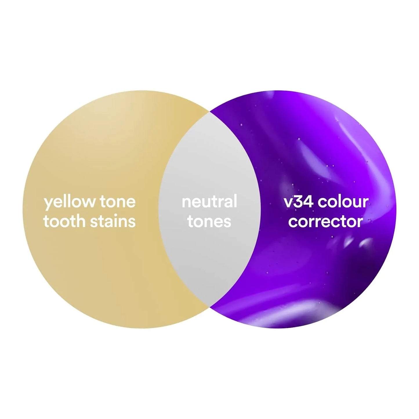 Hismile v34 Color Corrector || مصحح الألوان v34 مرحبابتسم